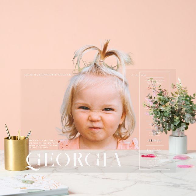 Modern Minimal Magazine Cover | Any Year Birthday Acrylic Sign (Creator Uploaded)