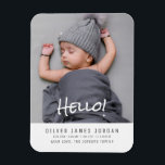 Modern Minimalist Baby Photo Keepsake Gifts Magnet<br><div class="desc">Welcome and share the arrival of your newborn baby with everyone by giving a unique and handcrafted keepsake gift! This is very easy to be done. Upload your photo and change sample text to be yours. This is a memory you’d love to share. :)</div>