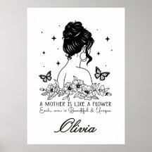 Modern Minimalist Floral Mother's Day Custom Name
