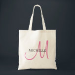 Modern Minimalist Initial Letter Monogram Template Tote Bag<br><div class="desc">Modern Minimalist Initial Letter Elegant Modern Template Shopping Gift Budget Tote Bag.</div>