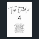 Modern minimalist Top table seating chart cards<br><div class="desc">Modern,  simple and clean: adopt this minimalist handwritten design for your wedding stationery. Fully customizable colors.</div>