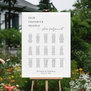 Modern minimalist up to 15 tables seating plan poster