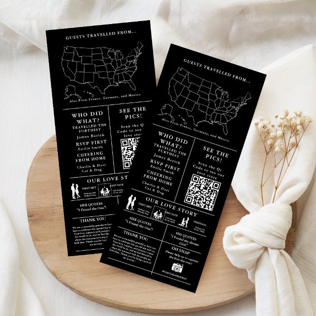 Modern Minimalist Wedding Infographic Program (Creator Uploaded)