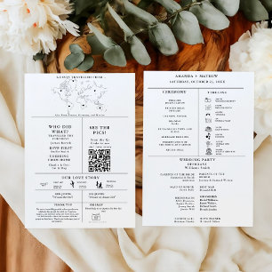 Modern Minimalist Wedding Infographic Program