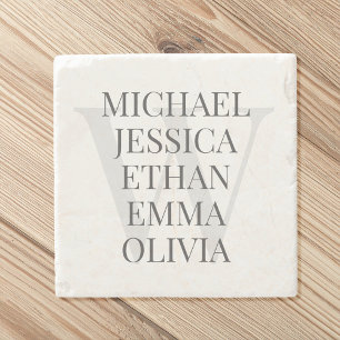 Modern Monogram Family Names Personalised Stone Coaster