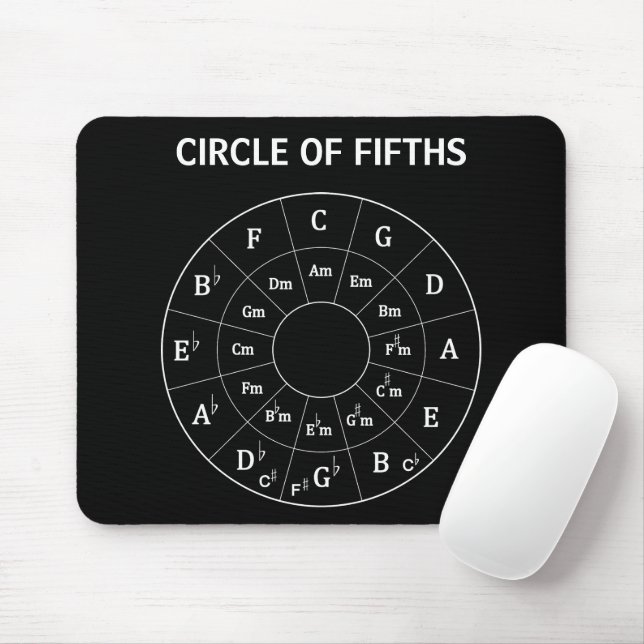 Modern Musical Circle of Fifths for Music Black Mouse Pad (With Mouse)