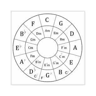 Modern Musical Circle of Fifths for Music          Rubber Stamp
