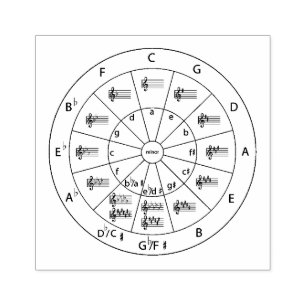 Modern Musical Circle of Fifths for Music          Rubber Stamp