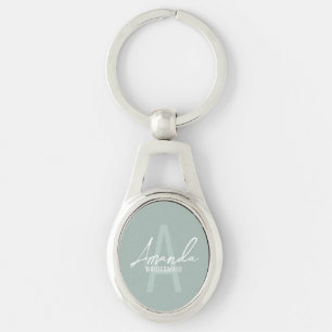 Modern Personalised Bridesmaid's Monogram and Name Key Ring