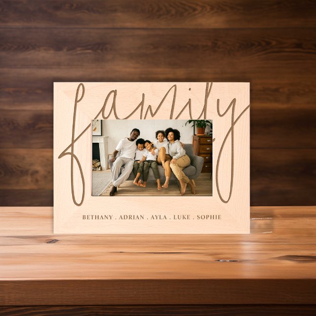 Modern Personalised Family Photo Etched Frames (Creator Uploaded)