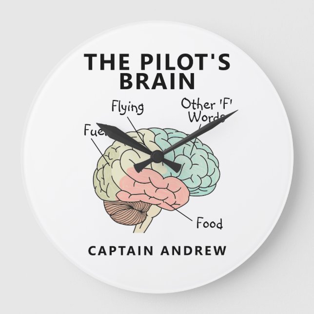 Modern Pilot Name | Funny Aviation Quote Large Clock (Front)