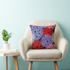 Modern Red Purple Pink Dahlia Floral
