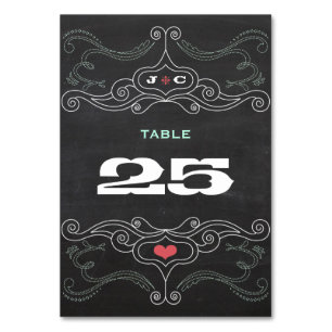 Modern Rustic Chalkboard Typography Wedding Table Number