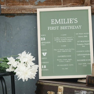 Modern Sage Green Baby 1st Birthday Milestone Sign