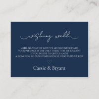 Modern Script Navy Blue Wedding Wishing Well