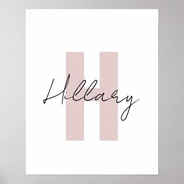 Modern simple custom Personalised  Poster (Front)