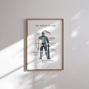 Modern the armour of God poster
