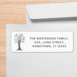 Modern Tree Return Address