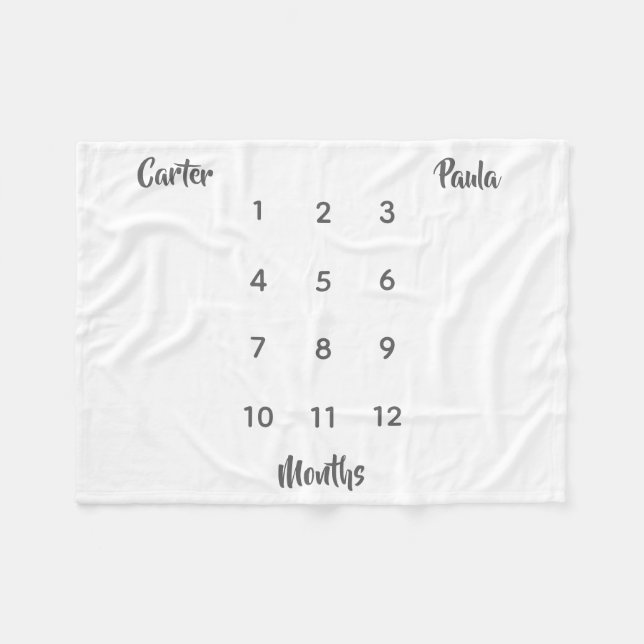 Modern Twin Milestone Baby Blanket (Front (Horizontal))