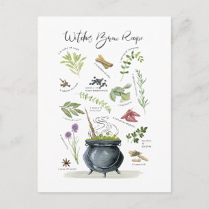 Modern Vintage Halloween cauldron recipe 1 Postcard