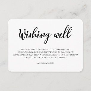 Modern wedding wishing well Black and white insert