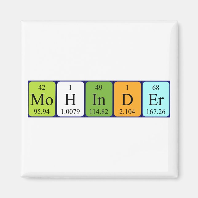 Mohinder periodic table name magnet (Front)