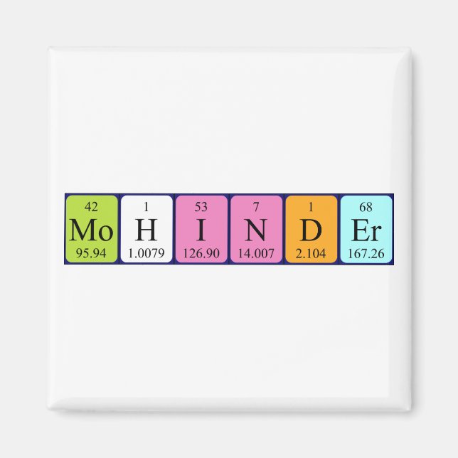 Mohinder periodic table name magnet (Front)