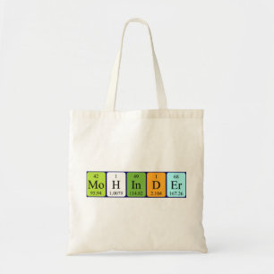 Mohinder periodic table name tote bag