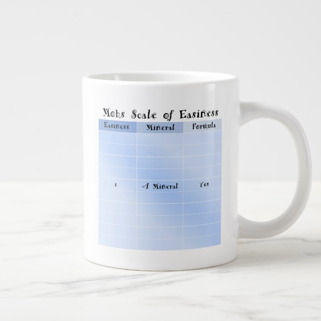 Mohs Scale of Easiness Large Coffee Mug (Right)