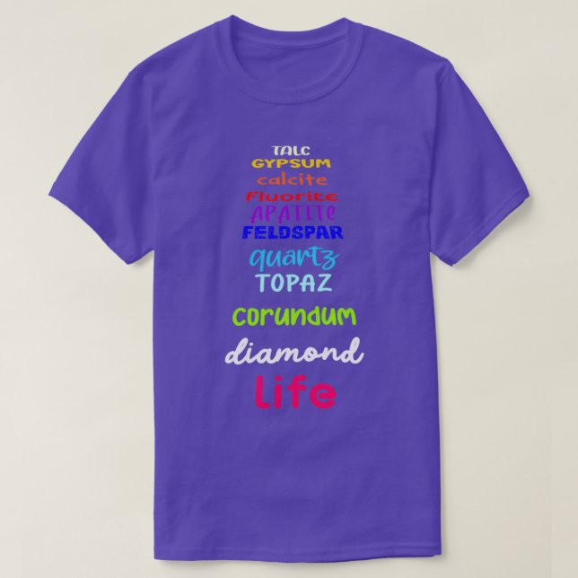 Mohs scale T-Shirt (Design Front)