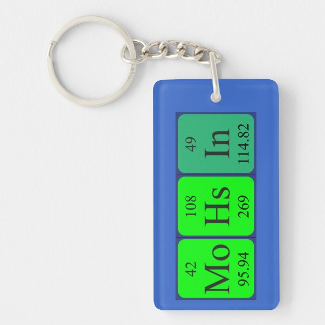 Mohsin periodic table name keyring (Front)
