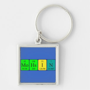Mohsin periodic table name keyring