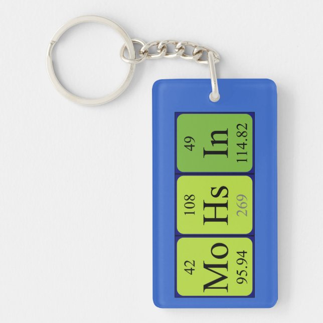 Mohsin periodic table name keyring (Front)