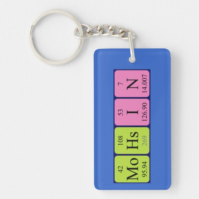 Mohsin periodic table name keyring (Front)
