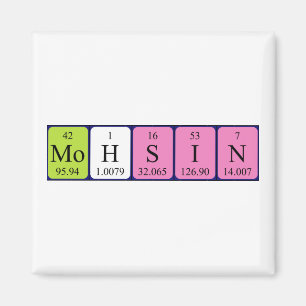 Mohsin periodic table name magnet