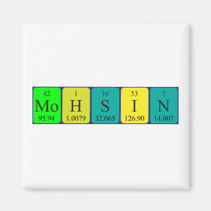 Mohsin periodic table name magnet