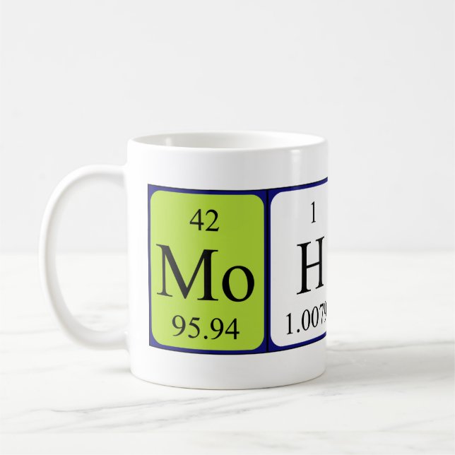 Mohsin periodic table name mug (Left)