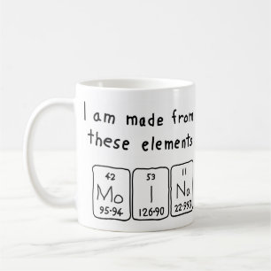 Moina periodic table name mug