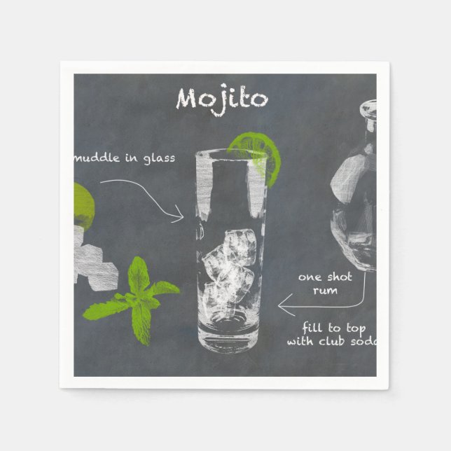 Mojito Cocktail Napkin (Front)