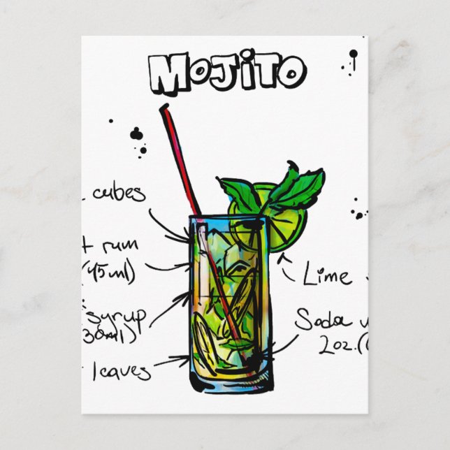 Mojito Cocktail Recipe Postcard (Front)