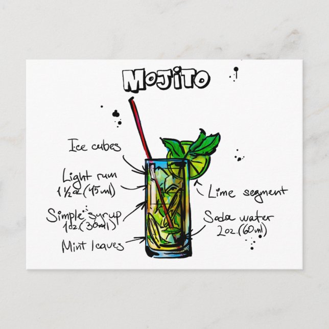 Mojito Cocktail Recipe Postcard (Front)