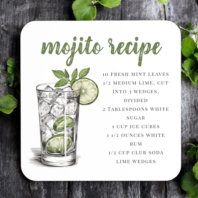 Mojito Recipe Coaster (Creator Uploaded)