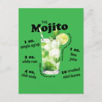 Mojito Recipe Cocktail Bar Art