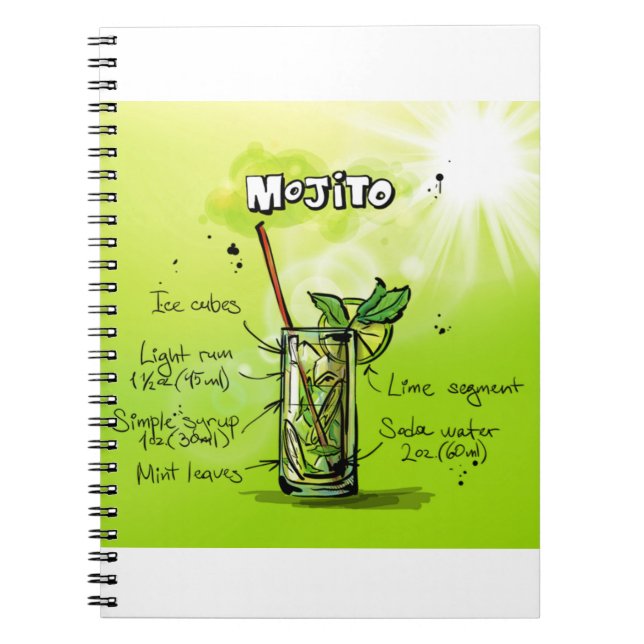 Mojito Recipe Spiral Notebook (Front)