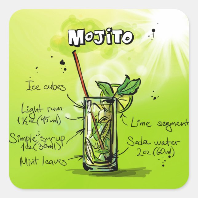 Mojito Recipe Square Sticker (Front)
