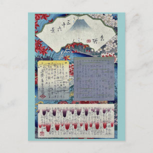 Mokuroku by Ando,Hiroshige Postcard