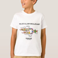Molecular Biologist Inside (DNA Replication)