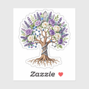 Molecular Tree of Life Chemistry and Biology Flora