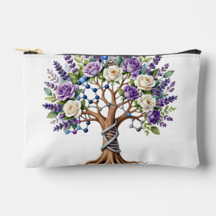 Molecular Tree of Life Chemistry and Biology Flora Accessory Pouch