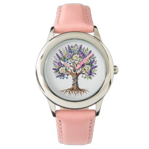 Molecular Tree of Life Chemistry and Biology Flora Watch